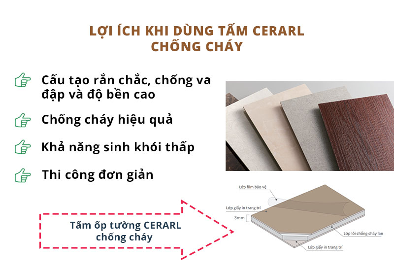 Lợi ích tấm cách nhiệt chống cháy CERARL