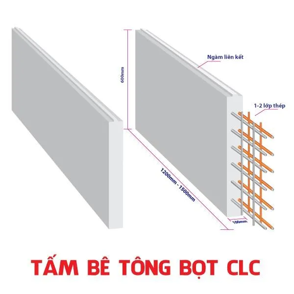 Tấm panel bê tông nhẹ CLC